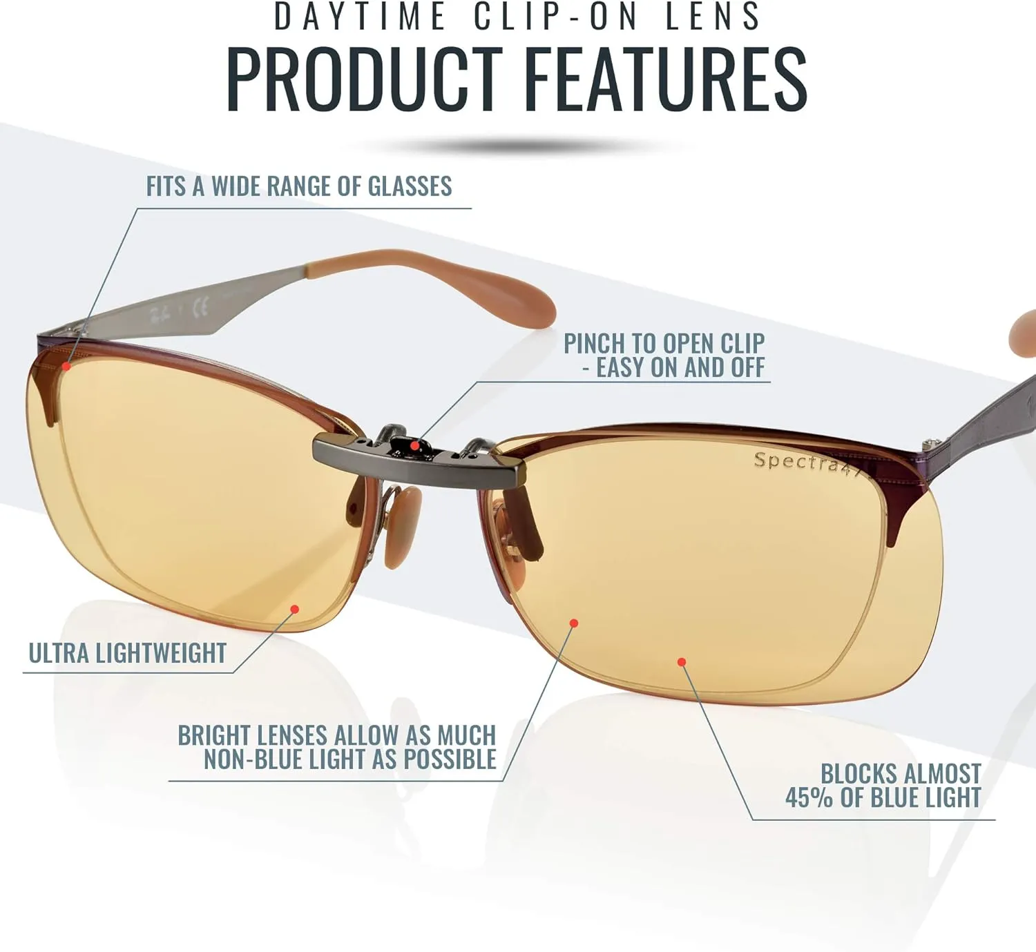 Clip-on Blue Blocking Eye Wear