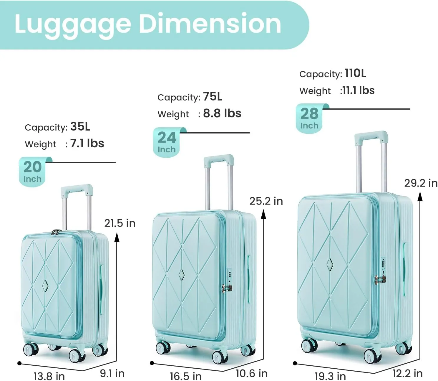 Premium 3-Piece Luggage Set (20/24/28") with TSA Lock | Expandable Carry-On Hardshell Suitcase | 100% PC Material, Spinner Wheels, Front Pocket & Lightweight Design (Mint Green)