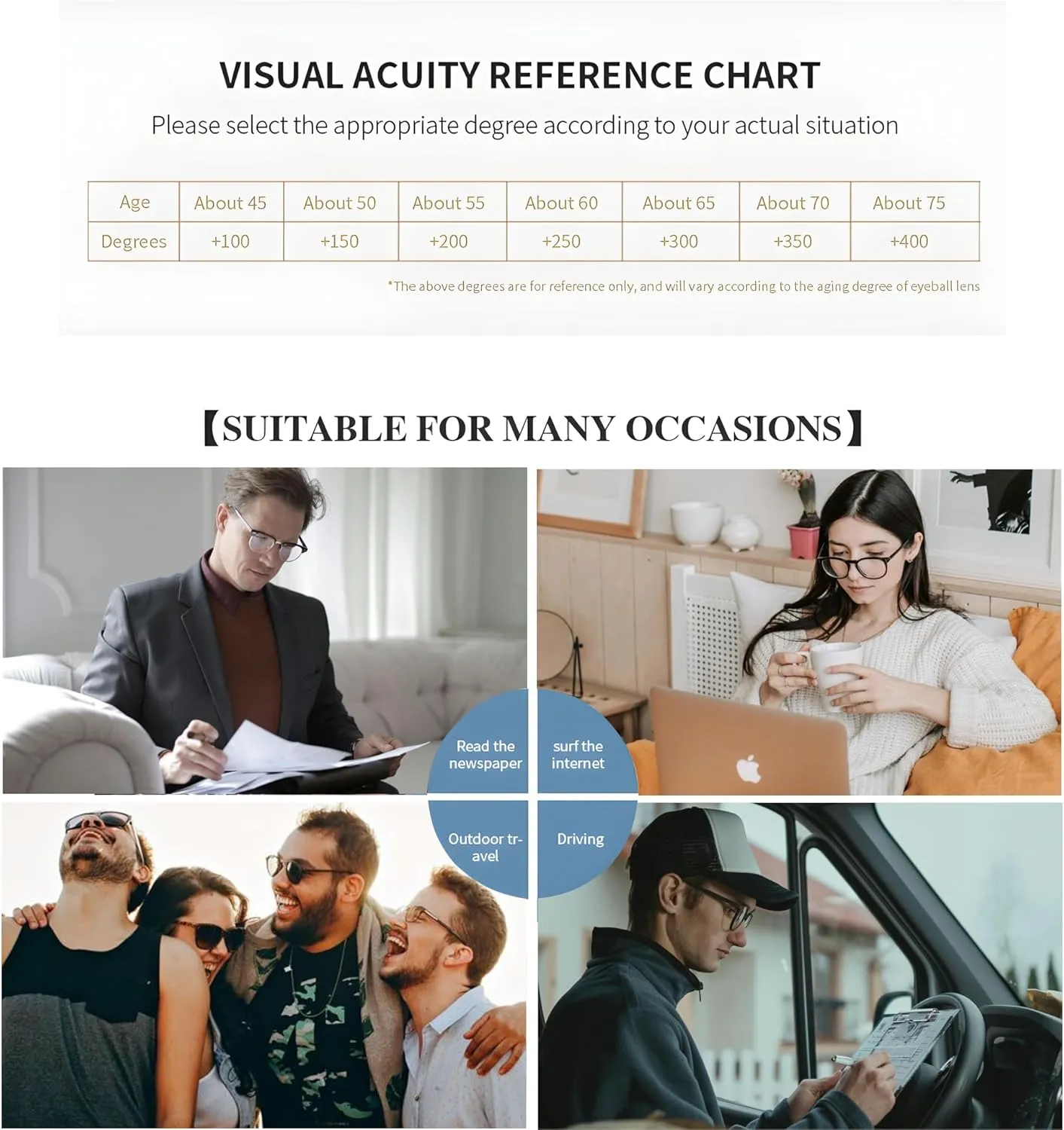 Reading Glasses For Men Women, Blocking Eyeglasses Computer Eye Glasses, TR90 Quality Lightweight
